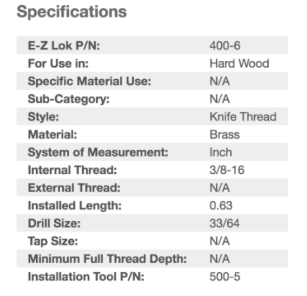 E-Z LOK Knife Threaded Insert Kit for Hardwood 3/8-16