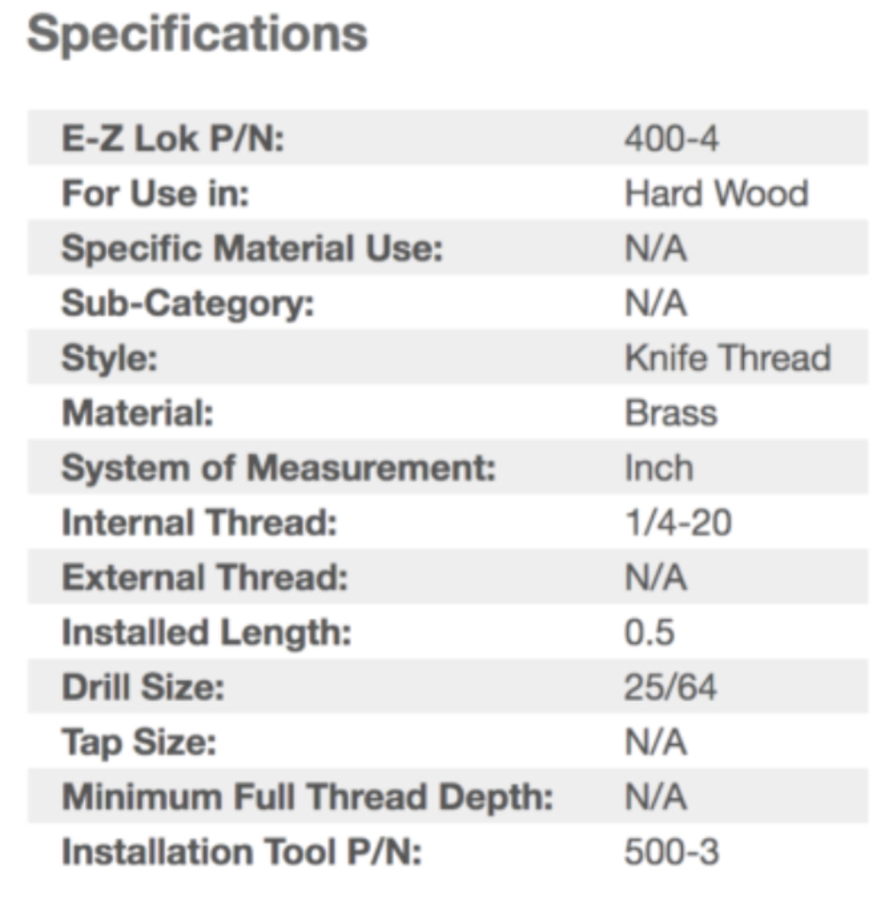 E-Z LOK 400-4 Knife Threaded Inserts for Hardwood 1/4-20 (25 Pack)