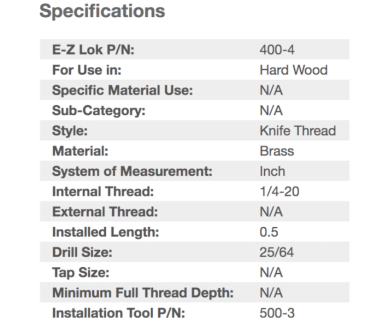E-Z LOK Knife Threaded Insert Kit for Hardwood 1/4-20
