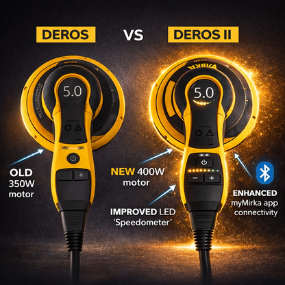 Comparison between Deros and Deros II with highlighted features on a dark background