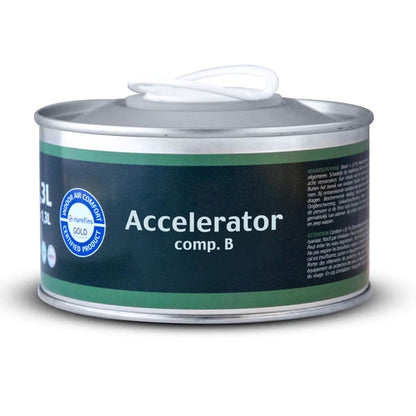 Oil Plus 2C (Part B)